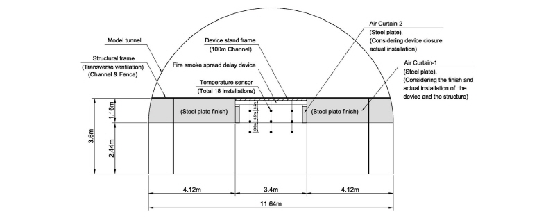 http://static.apub.kr/journalsite/sites/kta/2018-020-01/N0550200116/images/Figure_KTA_20_01_16_F3.jpg