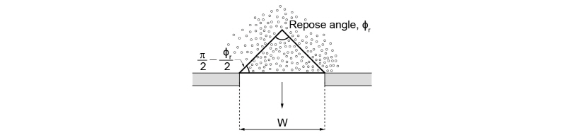 http://static.apub.kr/journalsite/sites/kta/2018-020-02/N0550200201/images/Figure_KTA_20_02_01_F6.jpg