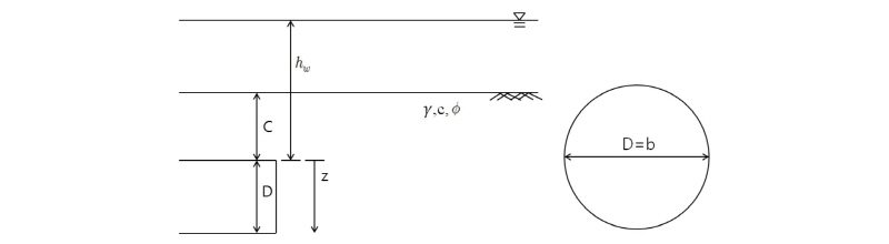http://static.apub.kr/journalsite/sites/kta/2018-020-02/N0550200203/images/Figure_KTA_20_02_03_F1.jpg