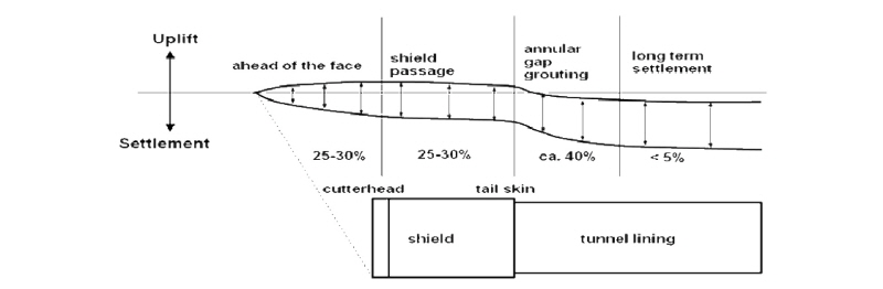 http://static.apub.kr/journalsite/sites/kta/2018-020-02/N0550200203/images/Figure_KTA_20_02_03_F3.jpg
