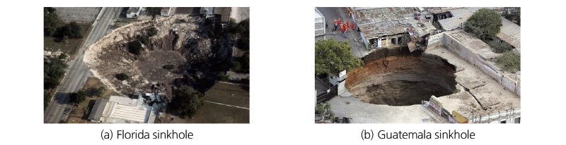 http://static.apub.kr/journalsite/sites/kta/2018-020-02/N0550200204/images/Figure_KTA_20_02_04_F1.jpg
