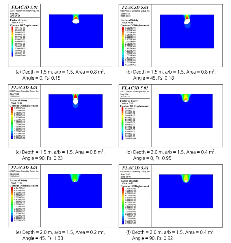 http://static.apub.kr/journalsite/sites/kta/2018-020-02/N0550200204/images/Figure_KTA_20_02_04_F12.jpg