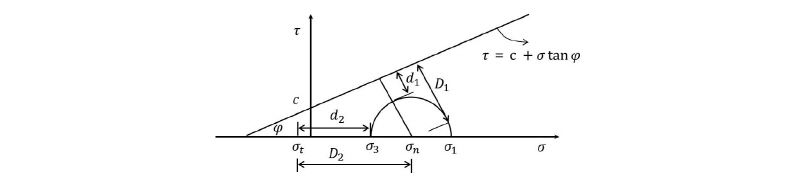 http://static.apub.kr/journalsite/sites/kta/2018-020-02/N0550200204/images/Figure_KTA_20_02_04_F5.jpg