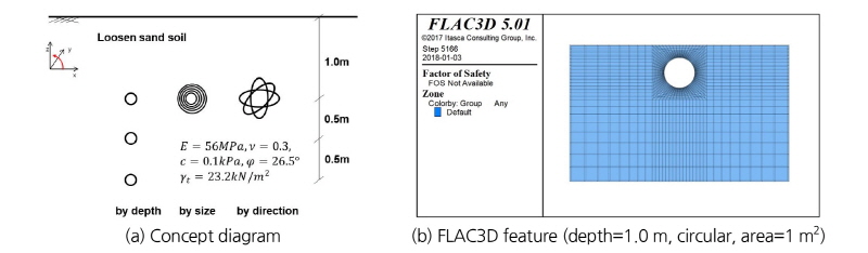 http://static.apub.kr/journalsite/sites/kta/2018-020-02/N0550200204/images/Figure_KTA_20_02_04_F9.jpg