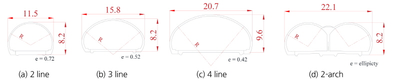 http://static.apub.kr/journalsite/sites/kta/2018-020-02/N0550200209/images/Figure_KTA_20_02_09_F2.jpg