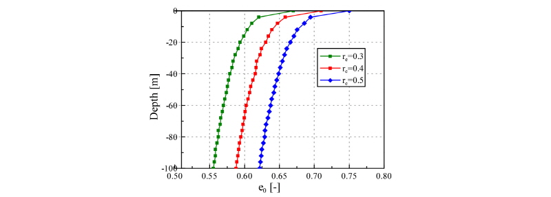 http://static.apub.kr/journalsite/sites/kta/2018-020-02/N0550200210/images/Figure_KTA_20_02_10_F7.jpg