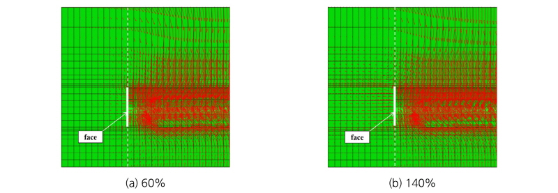 http://static.apub.kr/journalsite/sites/kta/2018-020-02/N0550200214/images/Figure_KTA_20_02_14_F16.jpg