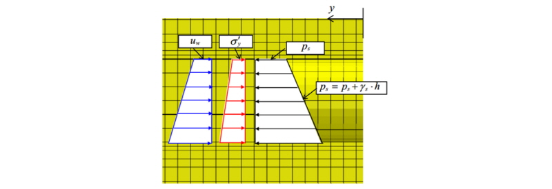 http://static.apub.kr/journalsite/sites/kta/2018-020-02/N0550200214/images/Figure_KTA_20_02_14_F5.jpg