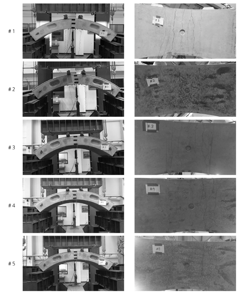http://static.apub.kr/journalsite/sites/kta/2018-020-02/N0550200216/images/Figure_KTA_20_02_16_F5.jpg