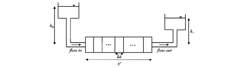 http://static.apub.kr/journalsite/sites/kta/2018-020-02/N0550200217/images/Figure_KTA_20_02_17_F1.jpg