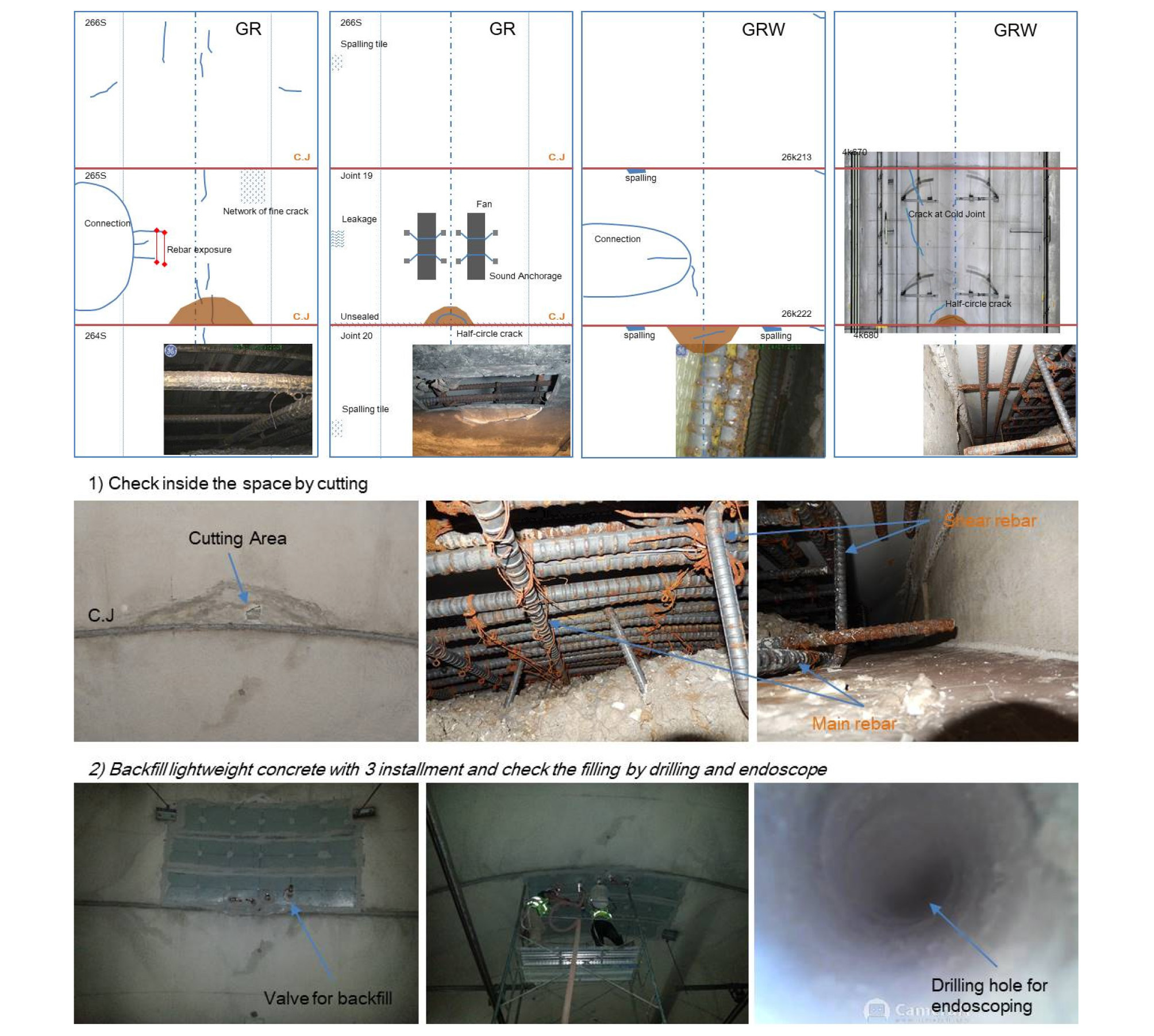 http://static.apub.kr/journalsite/sites/kta/2019-021-01/N0550210101/images/kta_21_01_01_F13.jpg