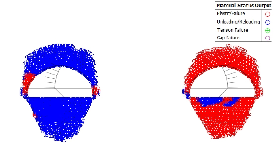 http://static.apub.kr/journalsite/sites/kta/2019-021-01/N0550210110/images/kta_21_01_10_T7-9.jpg