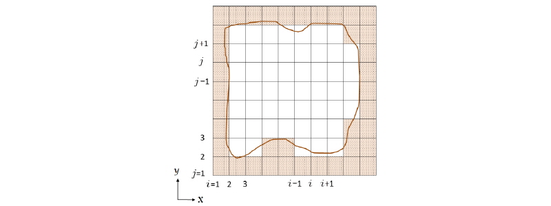 http://static.apub.kr/journalsite/sites/kwra/2016-049-01/N0200490107/images/Figure_KWRA_49_7_8_F3.jpg