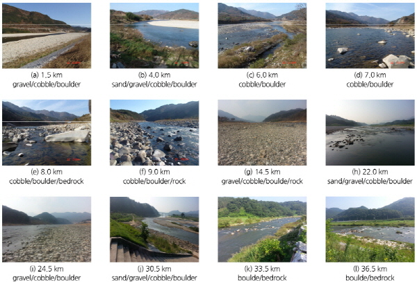 http://static.apub.kr/journalsite/sites/kwra/2016-049-02/N0200490201/images/kwra_49_02_01_F3.jpg