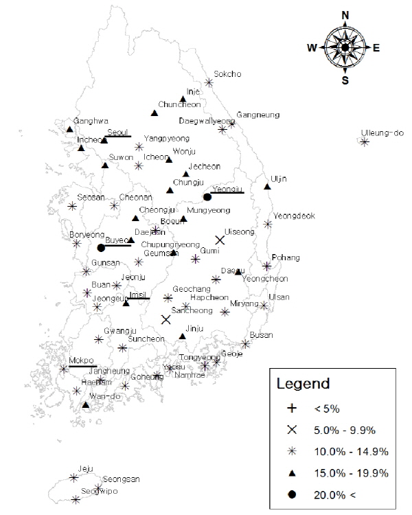 http://static.apub.kr/journalsite/sites/kwra/2016-049-02/N0200490206/images/kwra_49_02_06_F3.jpg