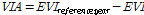 http://static.apub.kr/journalsite/sites/kwra/2016-049-04/N0200490404/images/PICB41E.gif