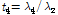 http://static.apub.kr/journalsite/sites/kwra/2016-049-08/N0200490801/images/PICDBD5.gif