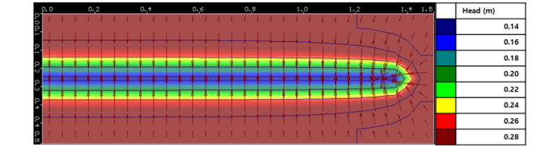 http://static.apub.kr/journalsite/sites/kwra/2016-049-09/N0200490902/images/Figure_KWRA_49_9_02_F4.jpg