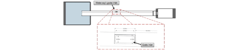 http://static.apub.kr/journalsite/sites/kwra/2016-049-10/N0200491004/images/Figure_KWRA_49_10_04_F2.jpg