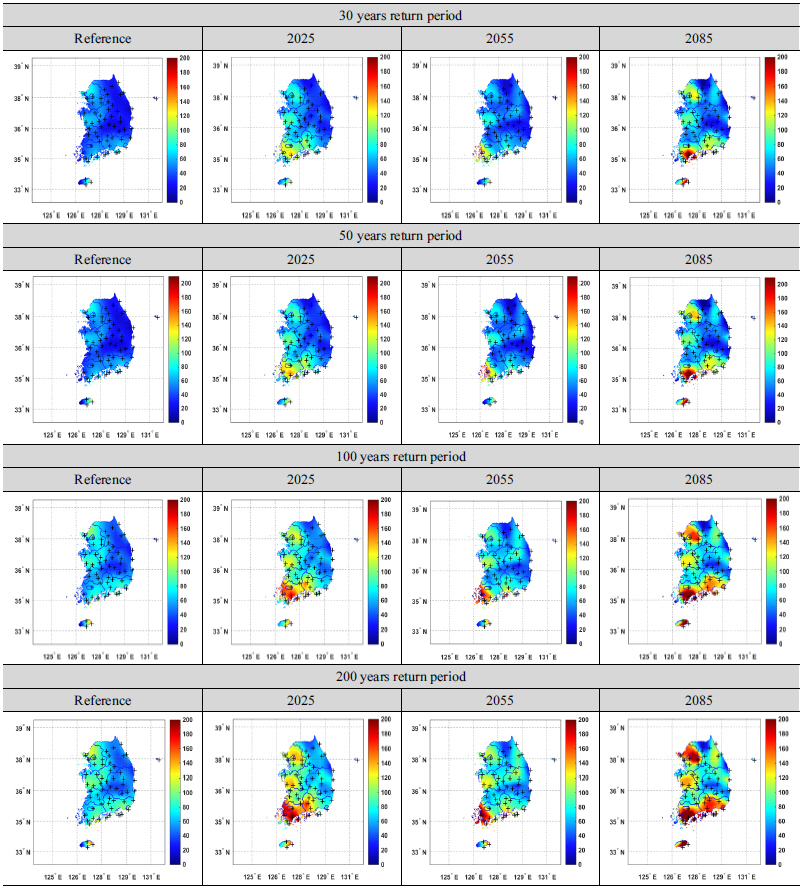 http://static.apub.kr/journalsite/sites/kwra/2016-049-10/N0200491005/images/Figure_KWRA_49_10_05_F8.jpg