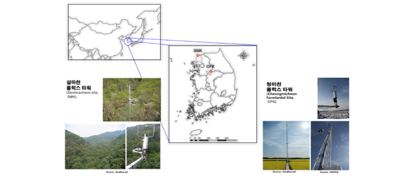 http://static.apub.kr/journalsite/sites/kwra/2016-049-11/N0200491101/images/Figure_KWRA_49_11_01_F1.jpg