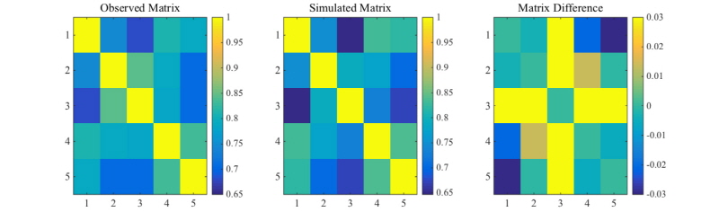 http://static.apub.kr/journalsite/sites/kwra/2016-049-11/N0200491102/images/Figure_KWRA_49_11_02_F6.jpg