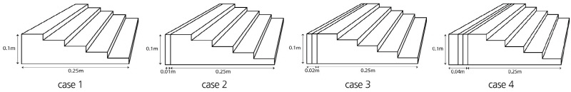 http://static.apub.kr/journalsite/sites/kwra/2016-049-12/N0200491201/images/Figure_KWRA_49_12_01_F5.jpg