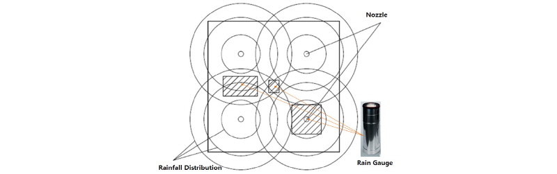 http://static.apub.kr/journalsite/sites/kwra/2017-050-01/N0200500103/images/Figure_KWRA_50_01_03_F4.jpg