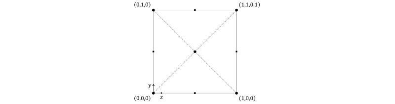 http://static.apub.kr/journalsite/sites/kwra/2017-050-05/N0200500501/images/Figure_KWRA_50_05_01_F5.jpg