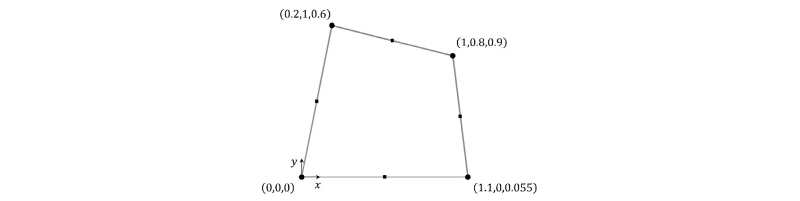 http://static.apub.kr/journalsite/sites/kwra/2017-050-05/N0200500501/images/Figure_KWRA_50_05_01_F6.jpg