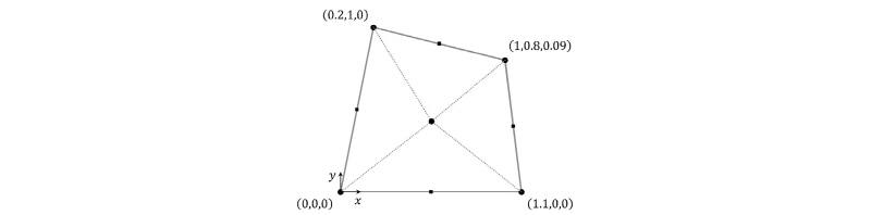 http://static.apub.kr/journalsite/sites/kwra/2017-050-05/N0200500501/images/Figure_KWRA_50_05_01_F7.jpg