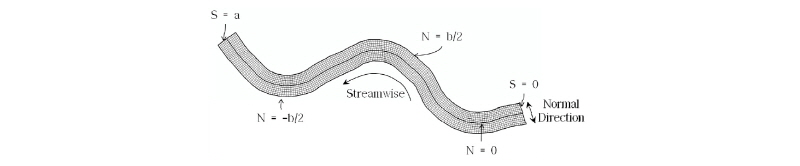 http://static.apub.kr/journalsite/sites/kwra/2017-050-07/N0200500702/images/Figure_KWRA_50_07_02_F1.jpg