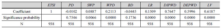 http://static.apub.kr/journalsite/sites/kwra/2017-050-10/N0200501003/images/Table_KWRA_50_10_03_T1.jpg