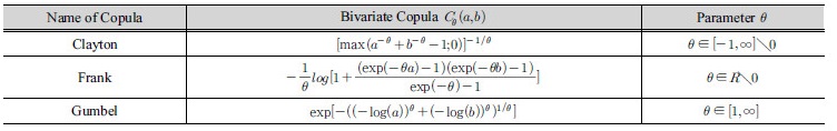 http://static.apub.kr/journalsite/sites/kwra/2017-050-11/N0200501104/images/Table_KWRA_50_11_04_T1.jpg