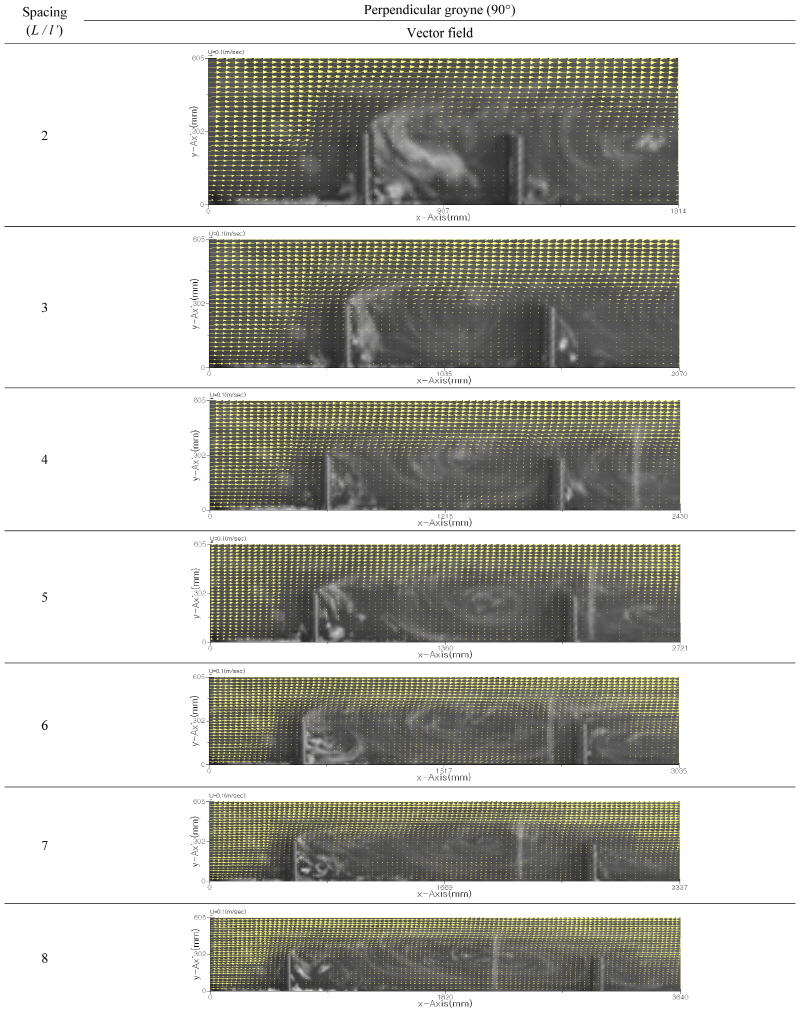 http://static.apub.kr/journalsite/sites/kwra/2018-051-01/N0200510104/images/Figure_KWRA_51_01_04_F7.jpg