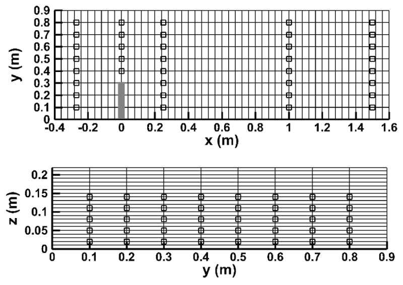 http://static.apub.kr/journalsite/sites/kwra/2018-051-02/N0200510203/images/Figure_KWRA_51_02_03_F4.jpg