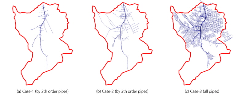 http://static.apub.kr/journalsite/sites/kwra/2018-051-04/N0200510407/images/Figure_KWRA_51_04_07_F5.jpg