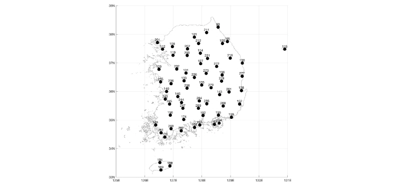 http://static.apub.kr/journalsite/sites/kwra/2018-051-05/N0200510501/images/Figure_KWRA_51_05_01_F2.jpg