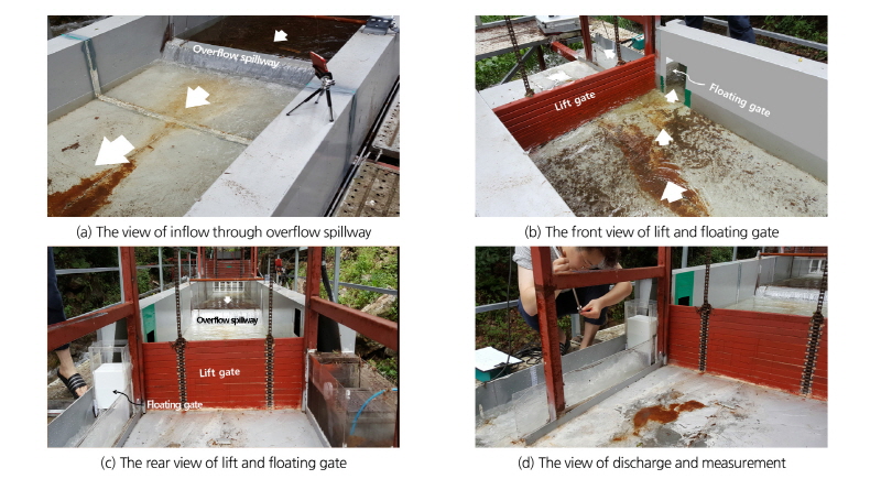 http://static.apub.kr/journalsite/sites/kwra/2018-051-05/N0200510503/images/Figure_KWRA_51_05_03_F3.jpg