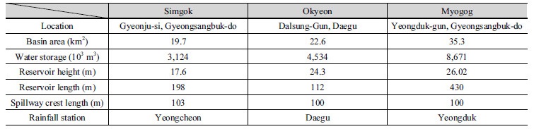 http://static.apub.kr/journalsite/sites/kwra/2018-051-05/N0200510504/images/Table_KWRA_51_05_04_T1.jpg