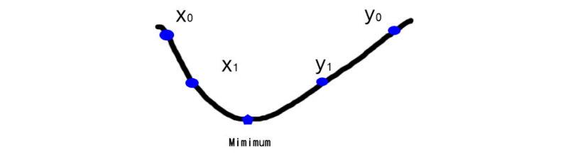 http://static.apub.kr/journalsite/sites/kwra/2018-051-05/N0200510507/images/Figure_KWRA_51_05_07_F1.jpg