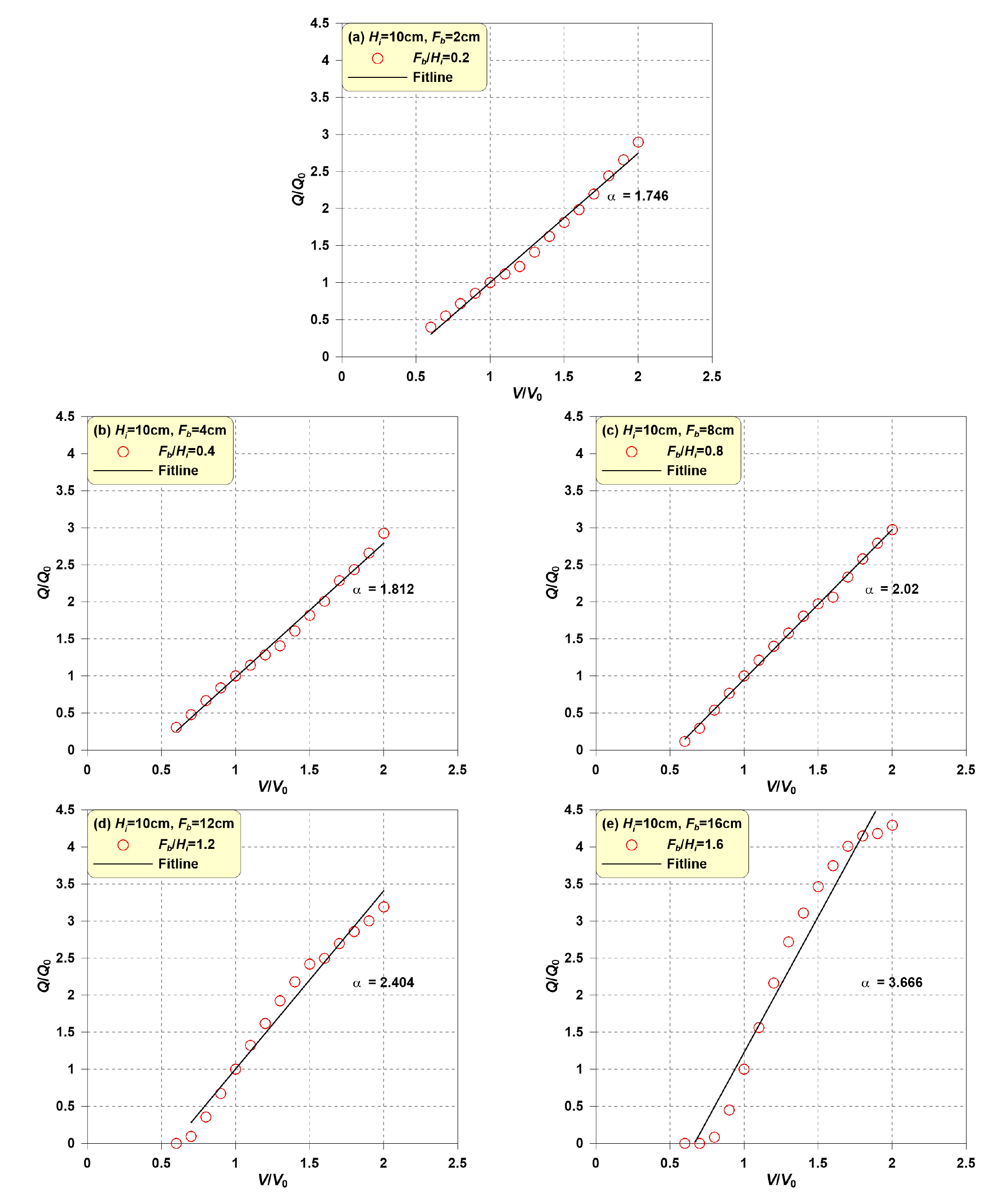 http://static.apub.kr/journalsite/sites/kwra/2018-051-08/N0200510802/images/kwra_51_08_02_F11.jpg