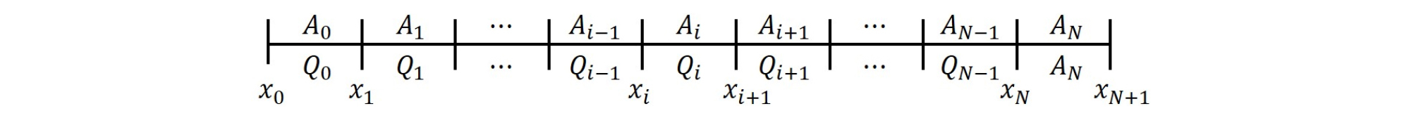 http://static.apub.kr/journalsite/sites/kwra/2018-051-10/N0200511006/images/kwra_51_10_06_F1.jpg