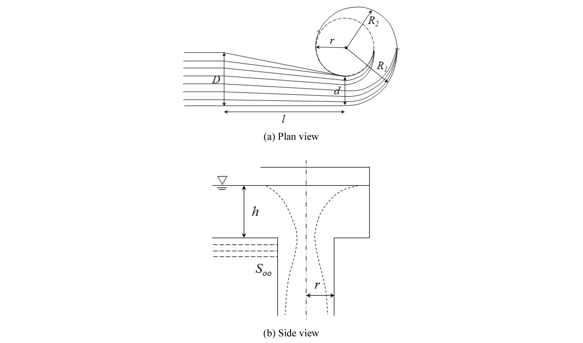 http://static.apub.kr/journalsite/sites/kwra/2019-052-03/N0200520306/images/kwra_52_03_06_F3.jpg