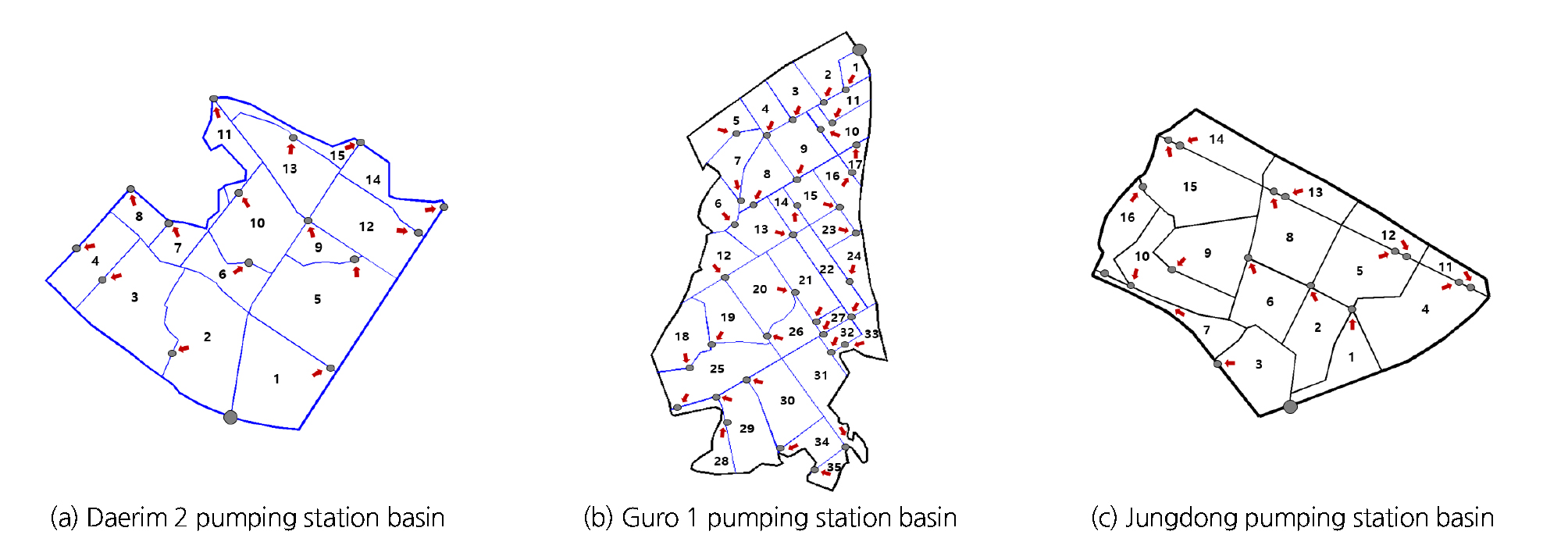 http://static.apub.kr/journalsite/sites/kwra/2019-052-09/N0200520902/images/kwra_52_09_02_F3.jpg