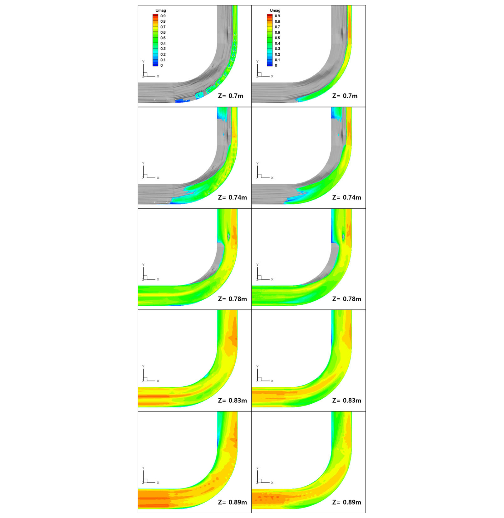 http://static.apub.kr/journalsite/sites/kwra/2019-052-10/N0200521008/images/kwra_52_10_08_F4.jpg