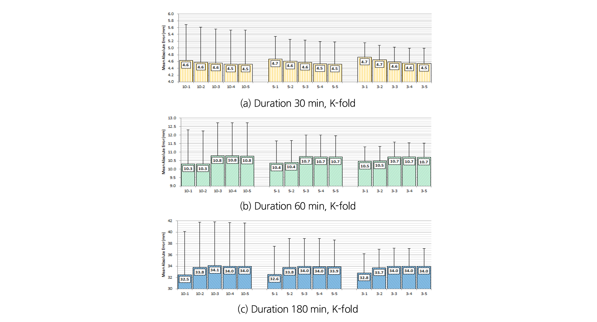 http://static.apub.kr/journalsite/sites/kwra/2019-052-12/N0200521202/images/kwra_52_12_02_F5.jpg