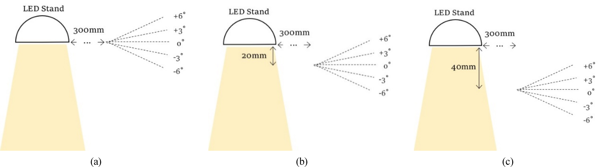 https://static.apub.kr/journalsite/sites/kjop/2020-031-06/N0140310612/images/kjop_31_06_12_F13.jpg
