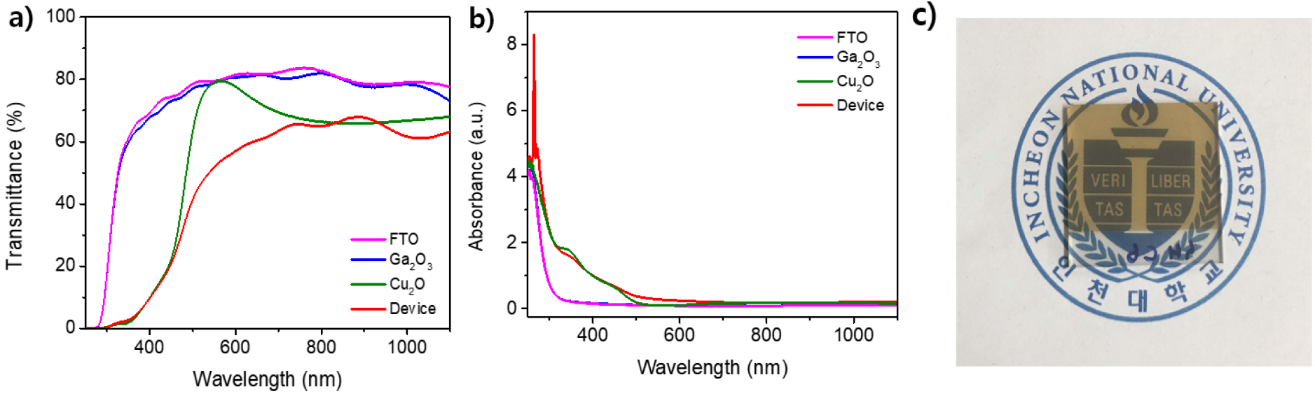 https://static.apub.kr/journalsite/sites/kses/2023-043-04/N0600430402/images/Figure_KSES_43_04_02_F5.jpg