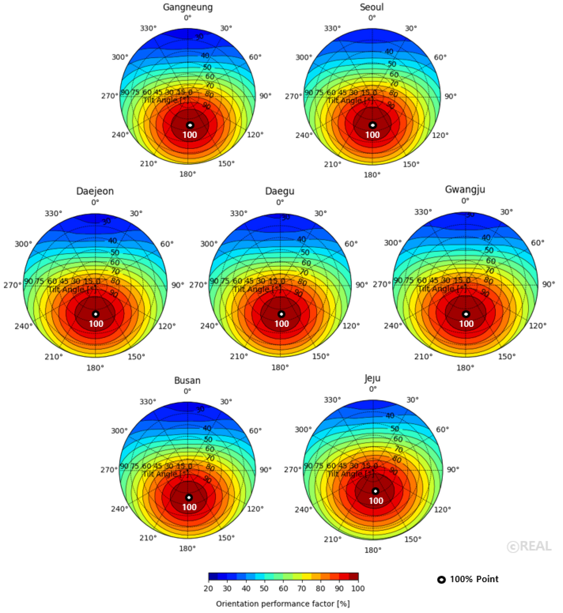 https://static.apub.kr/journalsite/sites/kses/2023-043-04/N0600430403/images/Figure_KSES_43_04_03_F5.jpg